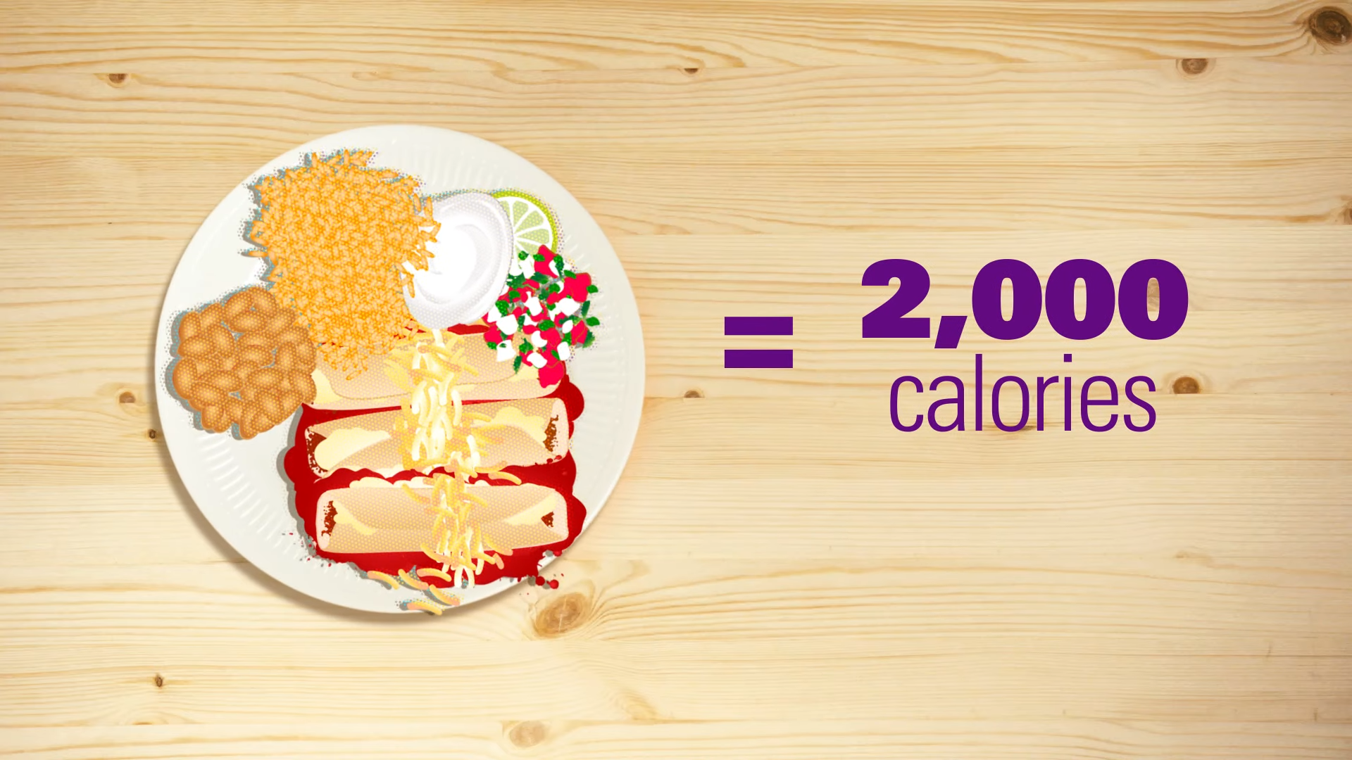 How portion control can help you maintain a healthy weight